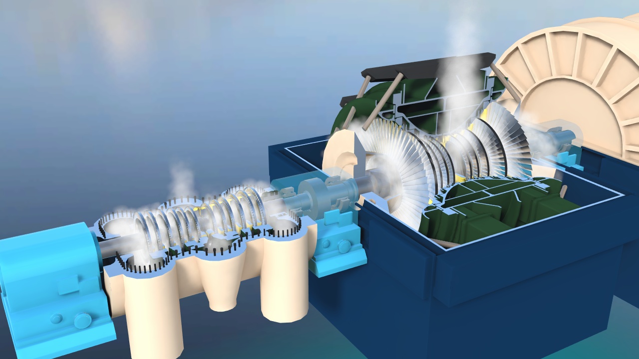 Steam turbine