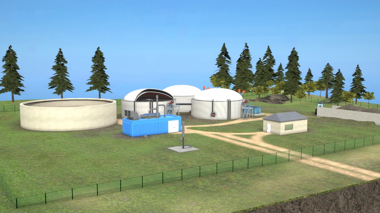 Biogas