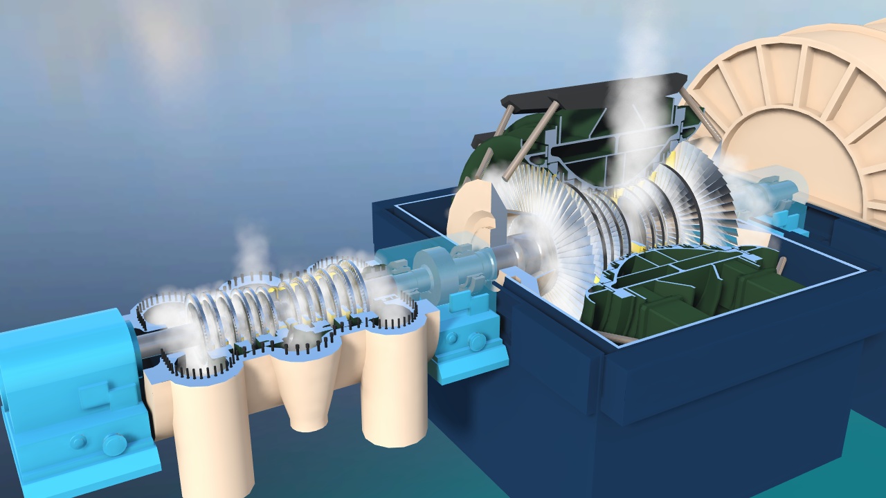 Steam turbine