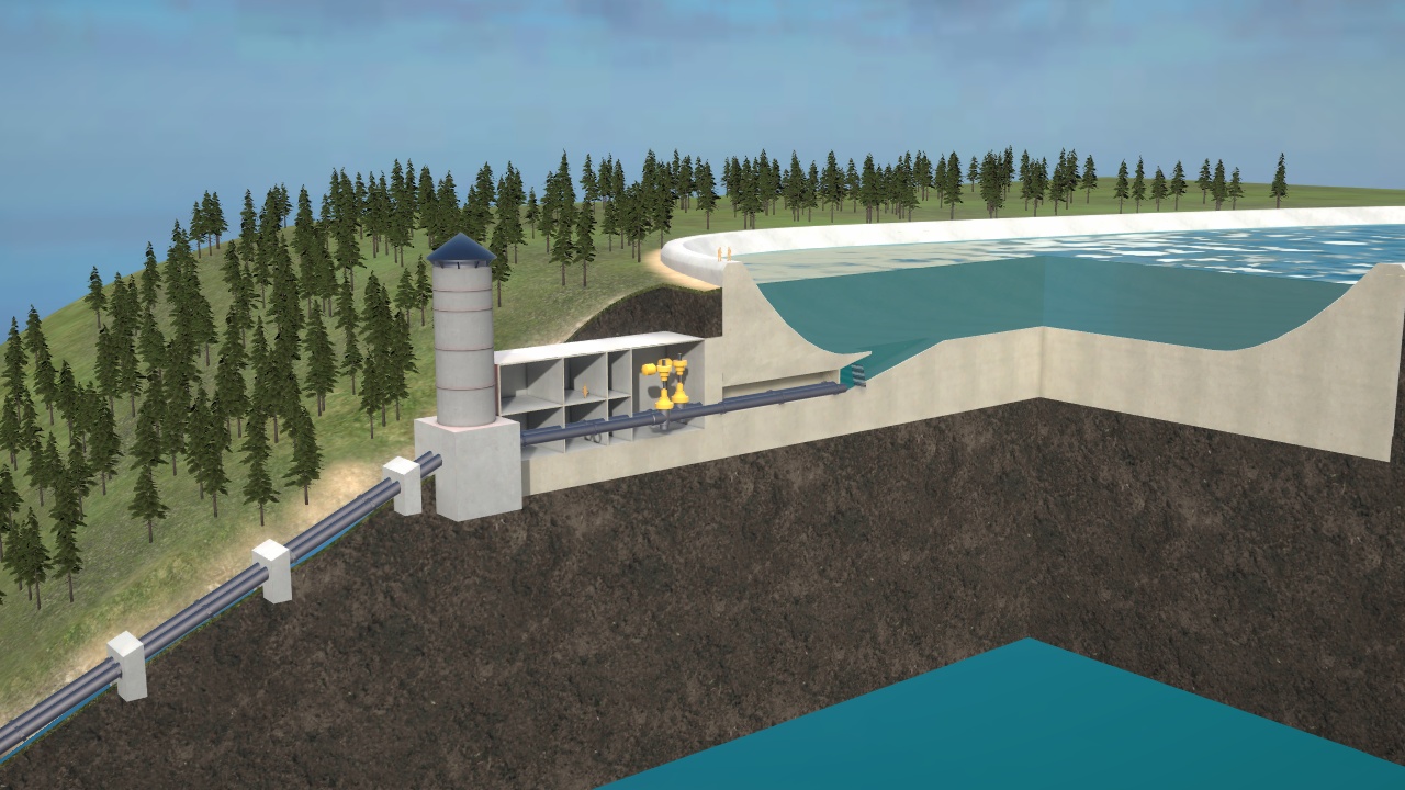 Pumped storage