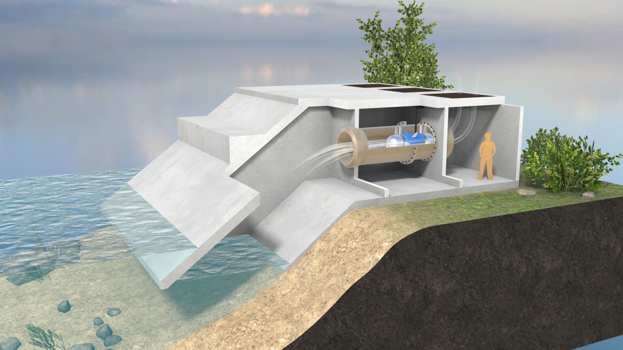 Wave power plant