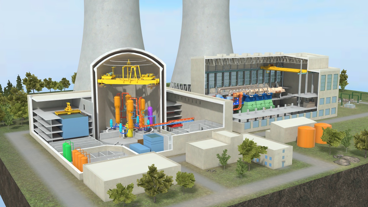 Nuclear Power Plant