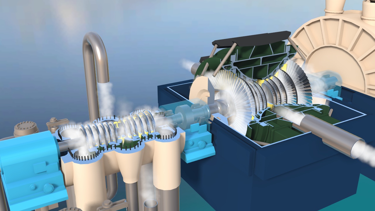 Steam turbine
