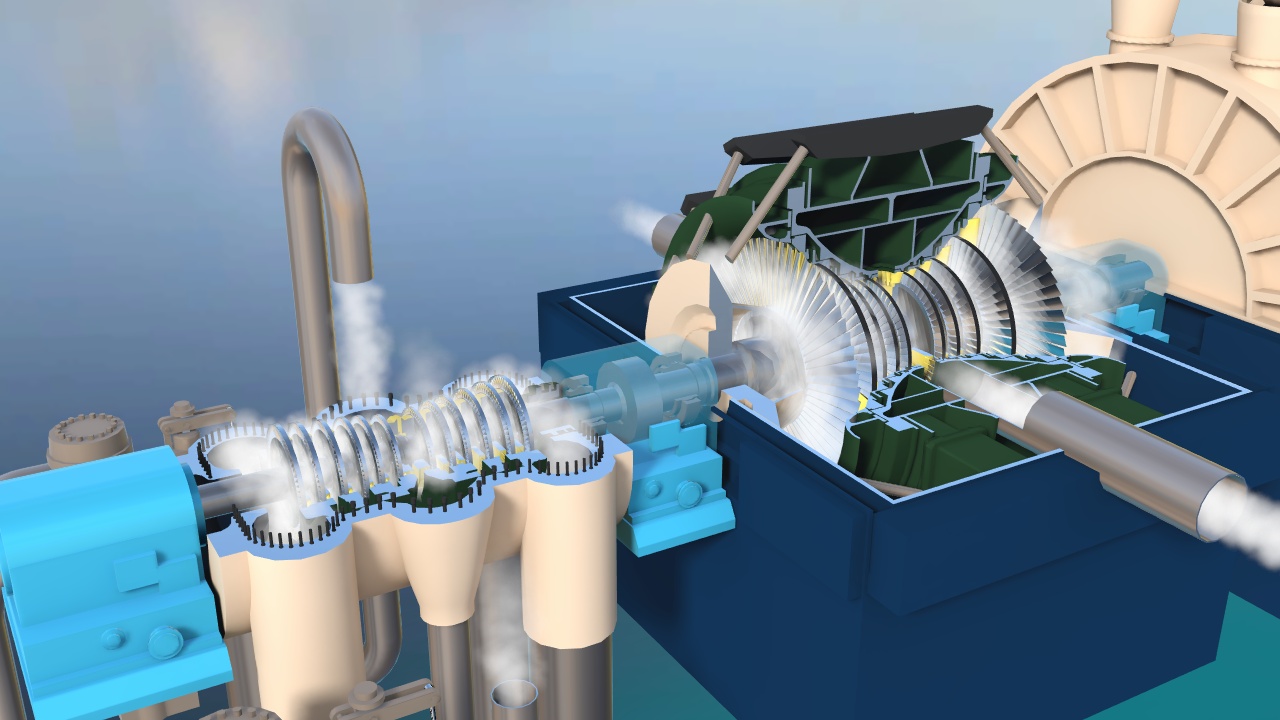 Steam turbine
