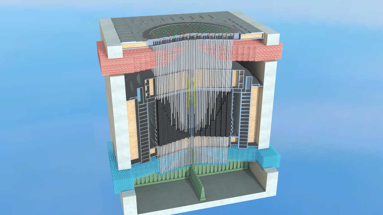 RBMK Reactor