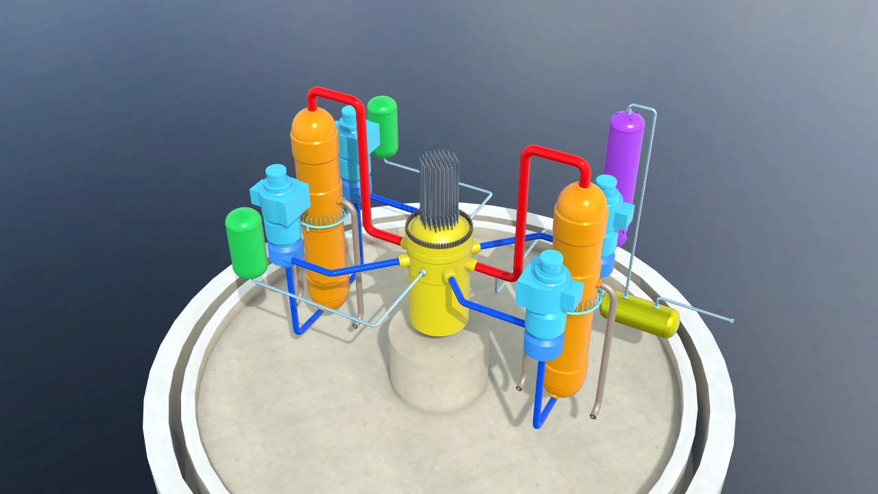 PWR Primary Circuit (Three Mile Island)