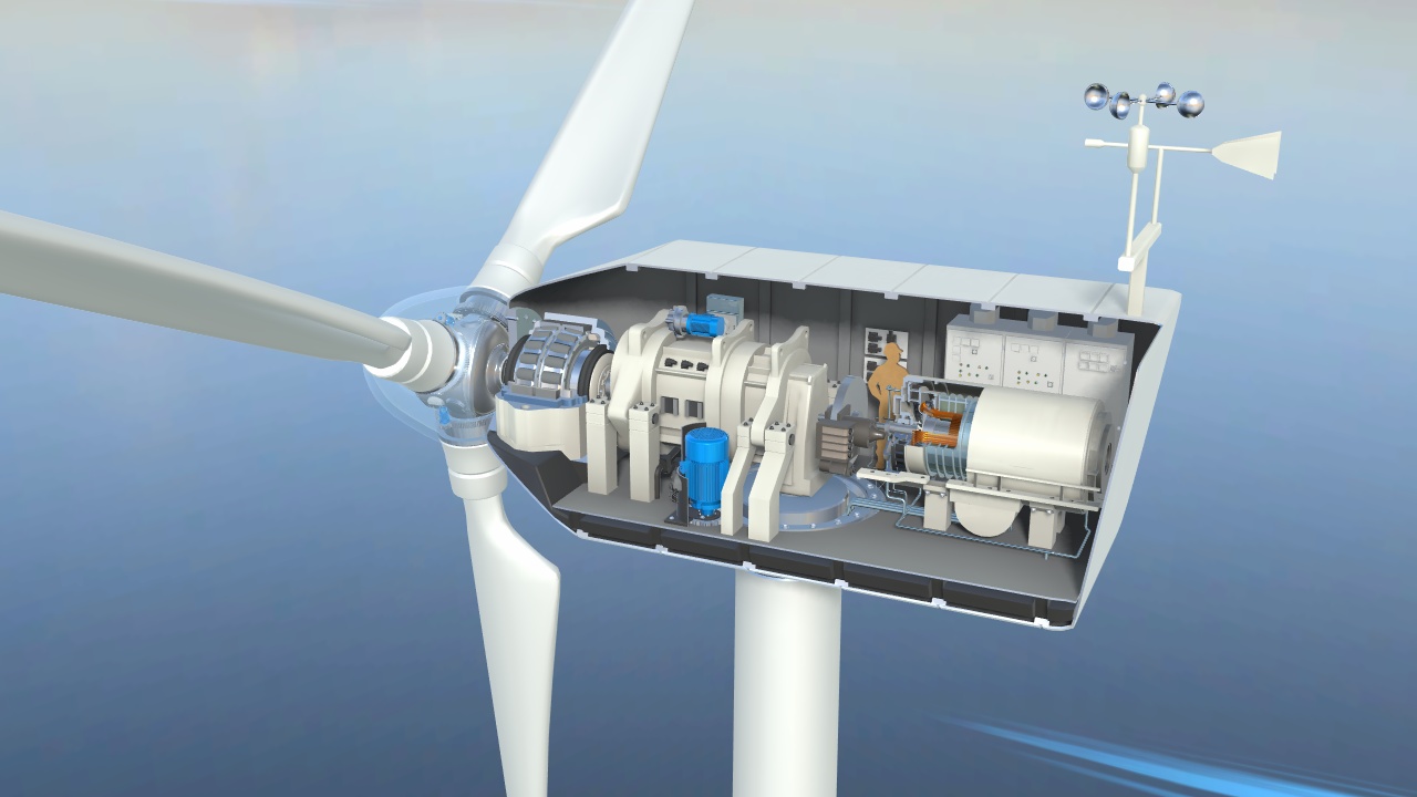 Horizontal-axis wind turbine