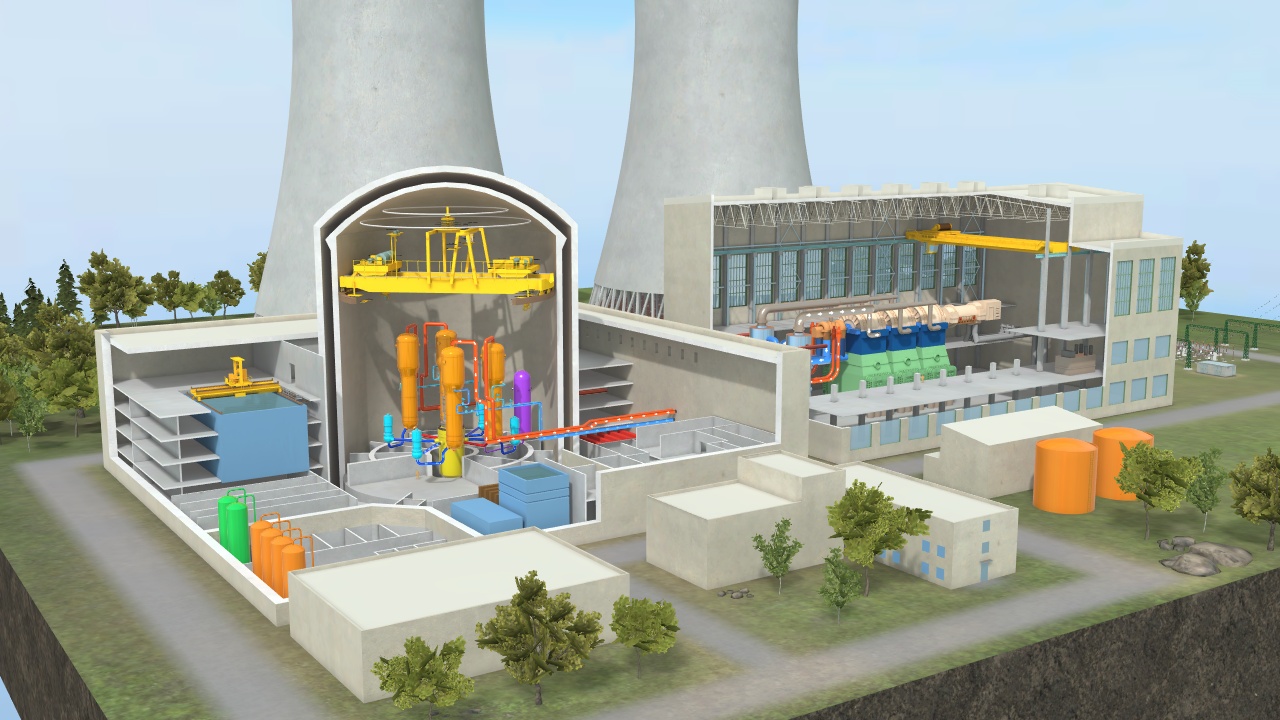 Nuclear Power Plant