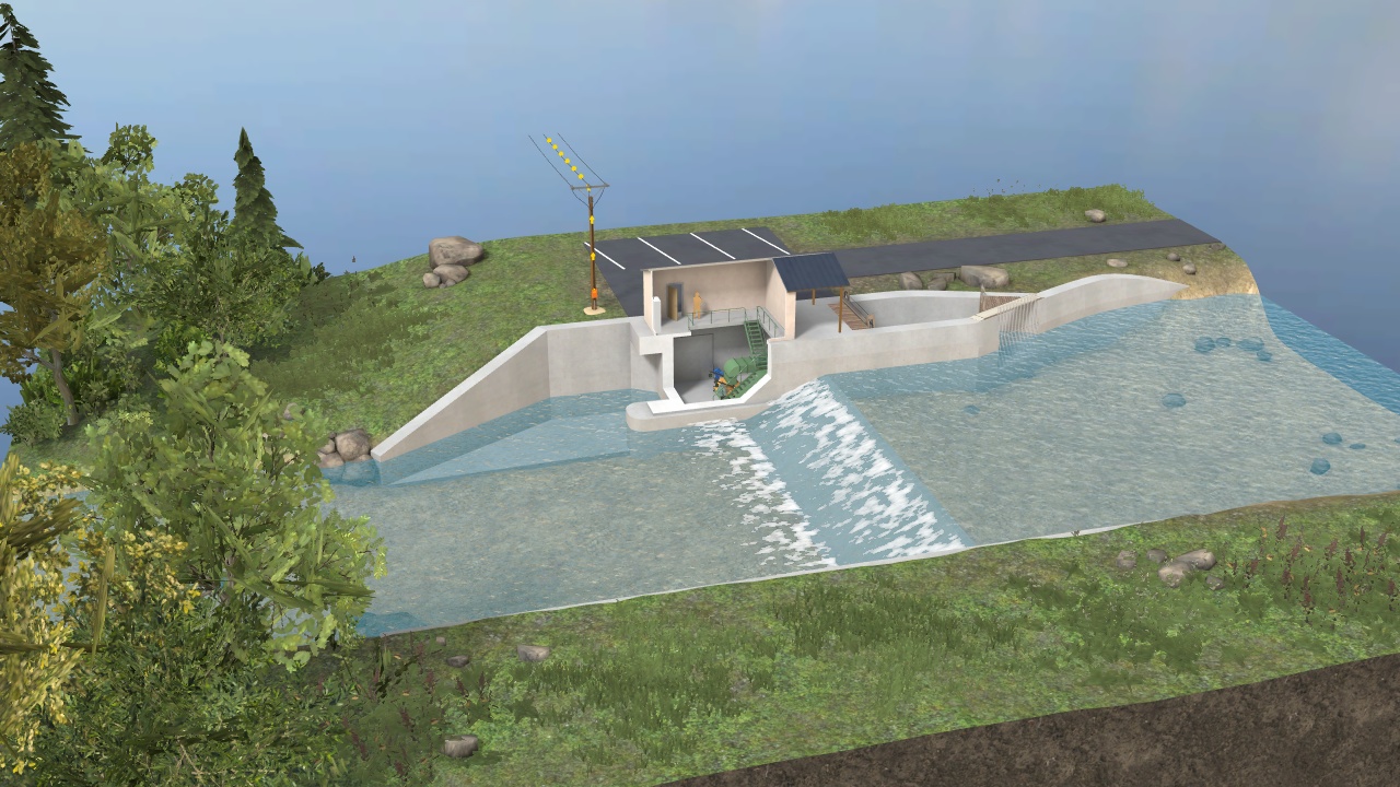 Small hydropower plant