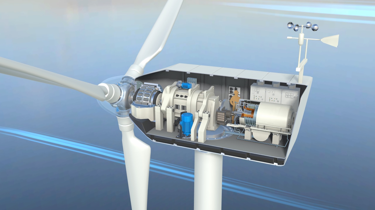 Horizontal-axis wind turbine