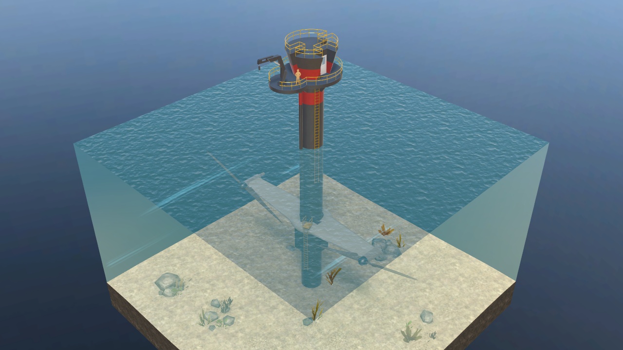 Current power plant