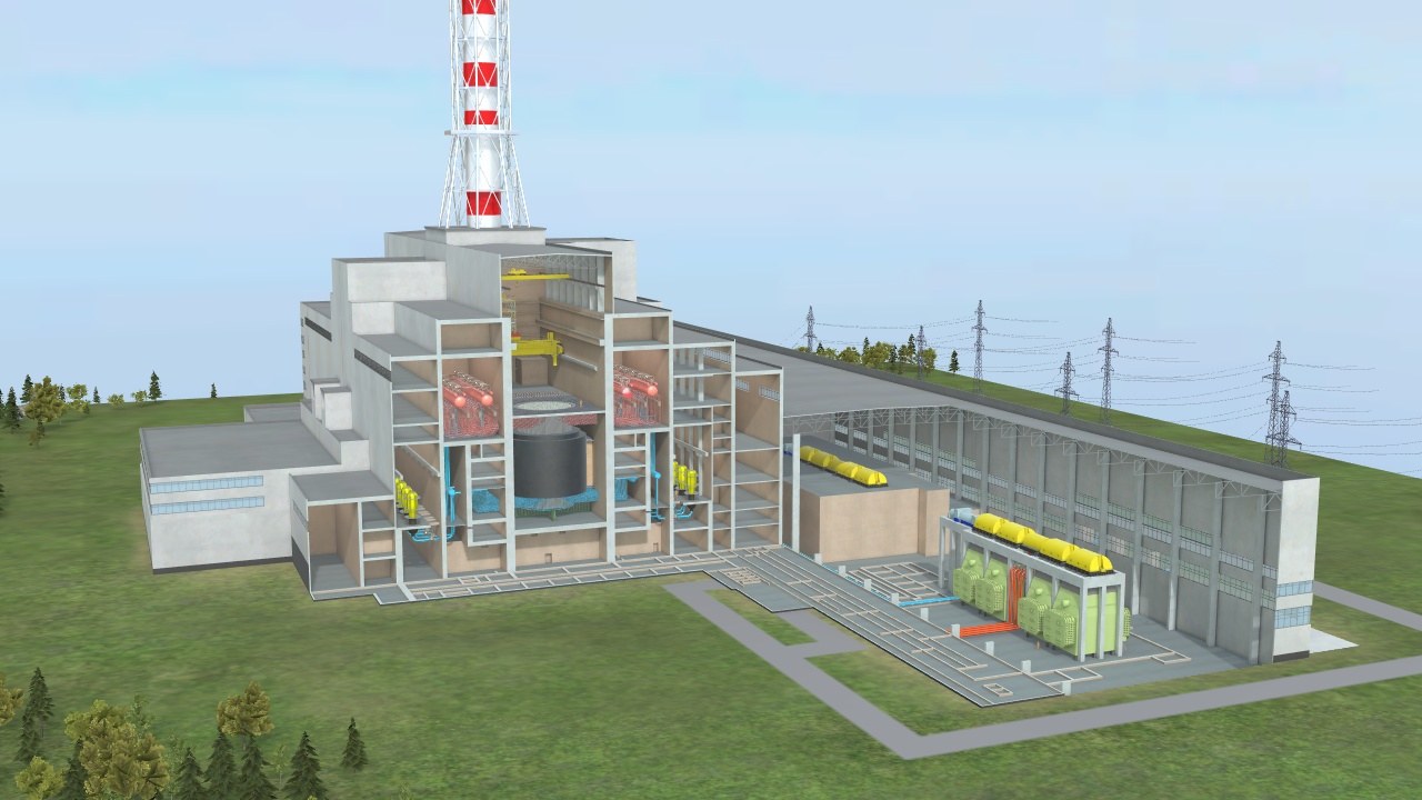 RBMK NPP (Chernobyl)