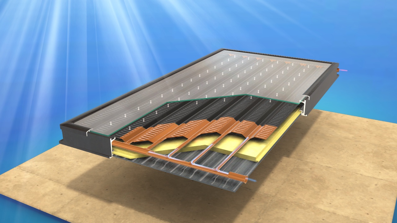 Flat Plate Solar Collector