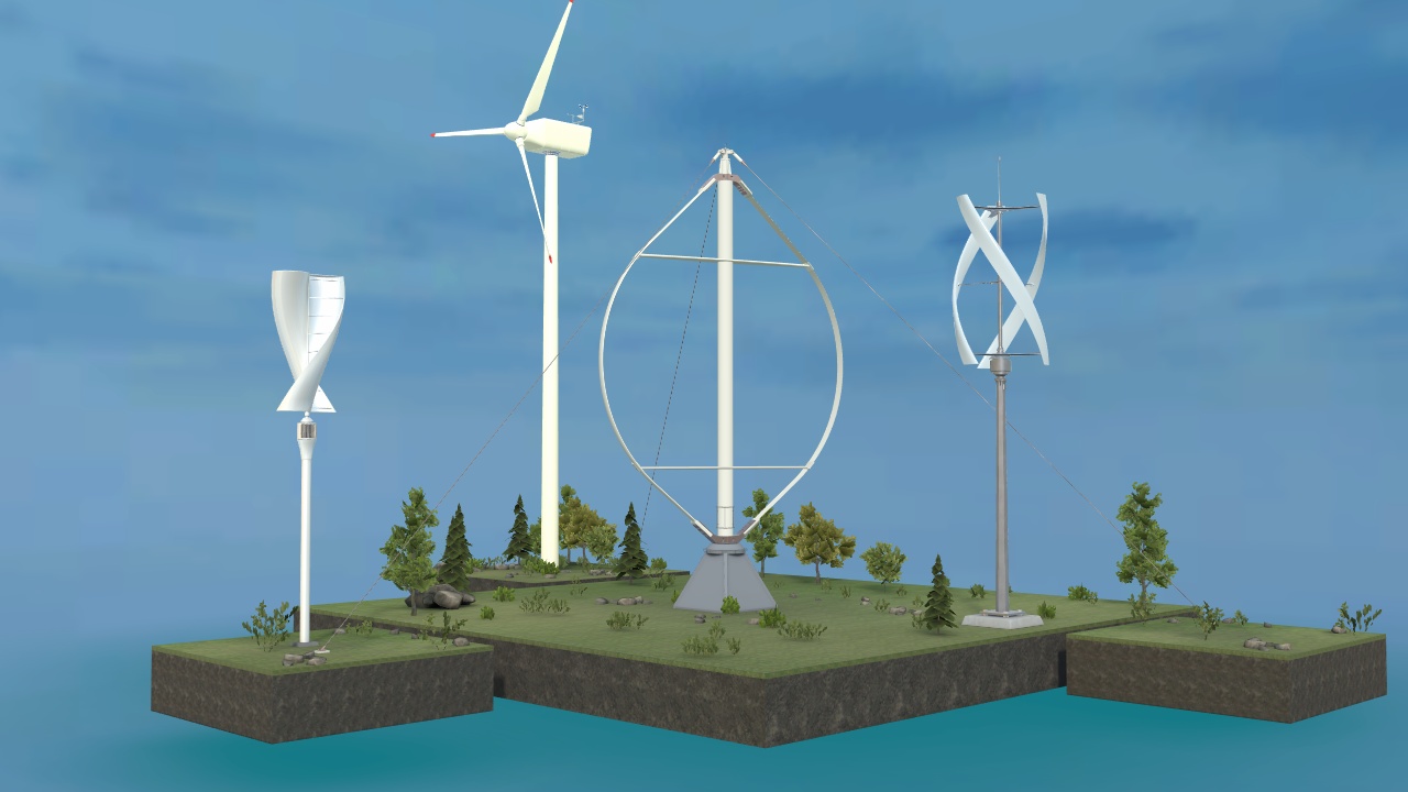Wind Energy
