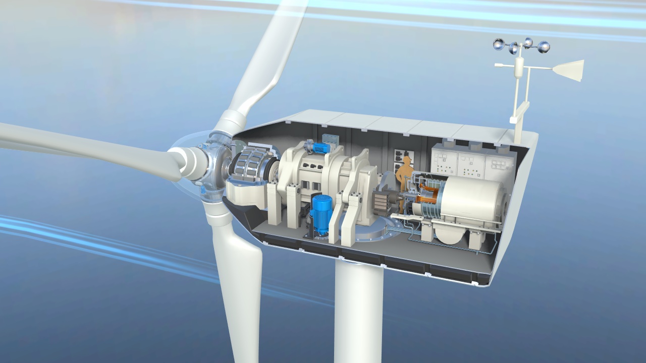 Horizontal-axis wind turbine