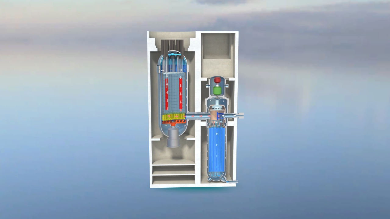 HTGR Reactor