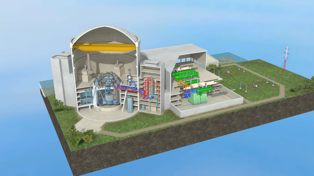Superphénix NPP
